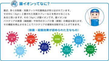 ３つの除菌抗菌プロジェクト、清潔のためのタイコーの取り組みの画像